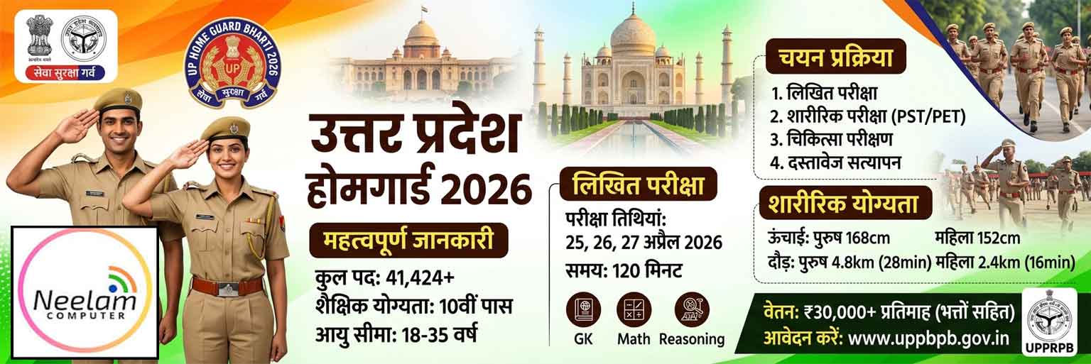 You are currently viewing UP Home Guard Bharti 2026 Exam City Update